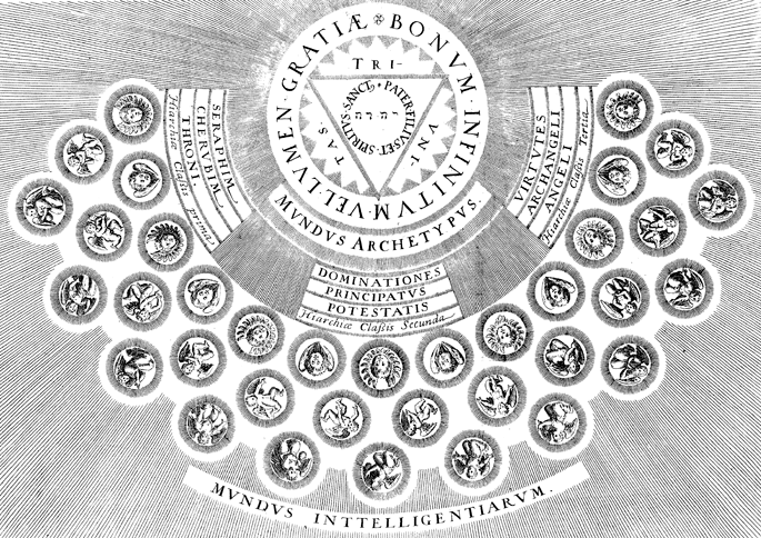 Johann D. Mylius. Opus Medico-Chymicum. Frankfurt, 1618. Los diversos gradis del macrocosmos y el microcosmos.